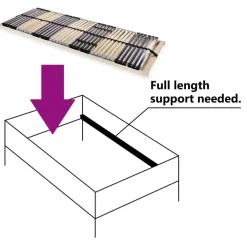 Bedden & Accessoires*vidaXL Lattenbodem met 42 latten 7 zones 70x200 cm
