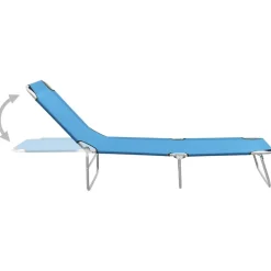 Ligbed inklapbaar staal en stof turquoiseblauw><noscript><img width=