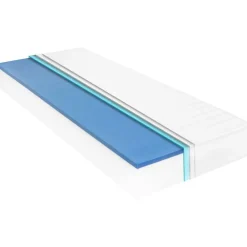 Matras 18 cm visco-traagschuim 80x200 cm H2>vidaXL Hot
